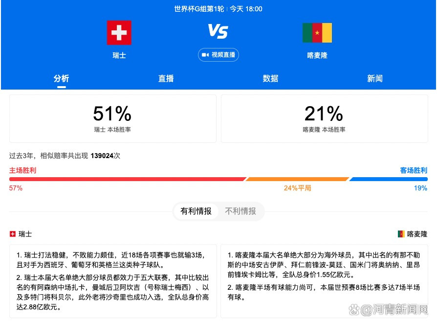 他们也认为中国、日本等地近期出现了不少大卖电影，影市状况更好，而HBO Max只有美国有，明年华纳的电影不会在别的流媒体同步上线，即别的地方仍是院线独占